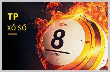 Hoàn trả CO88 hàng ngày